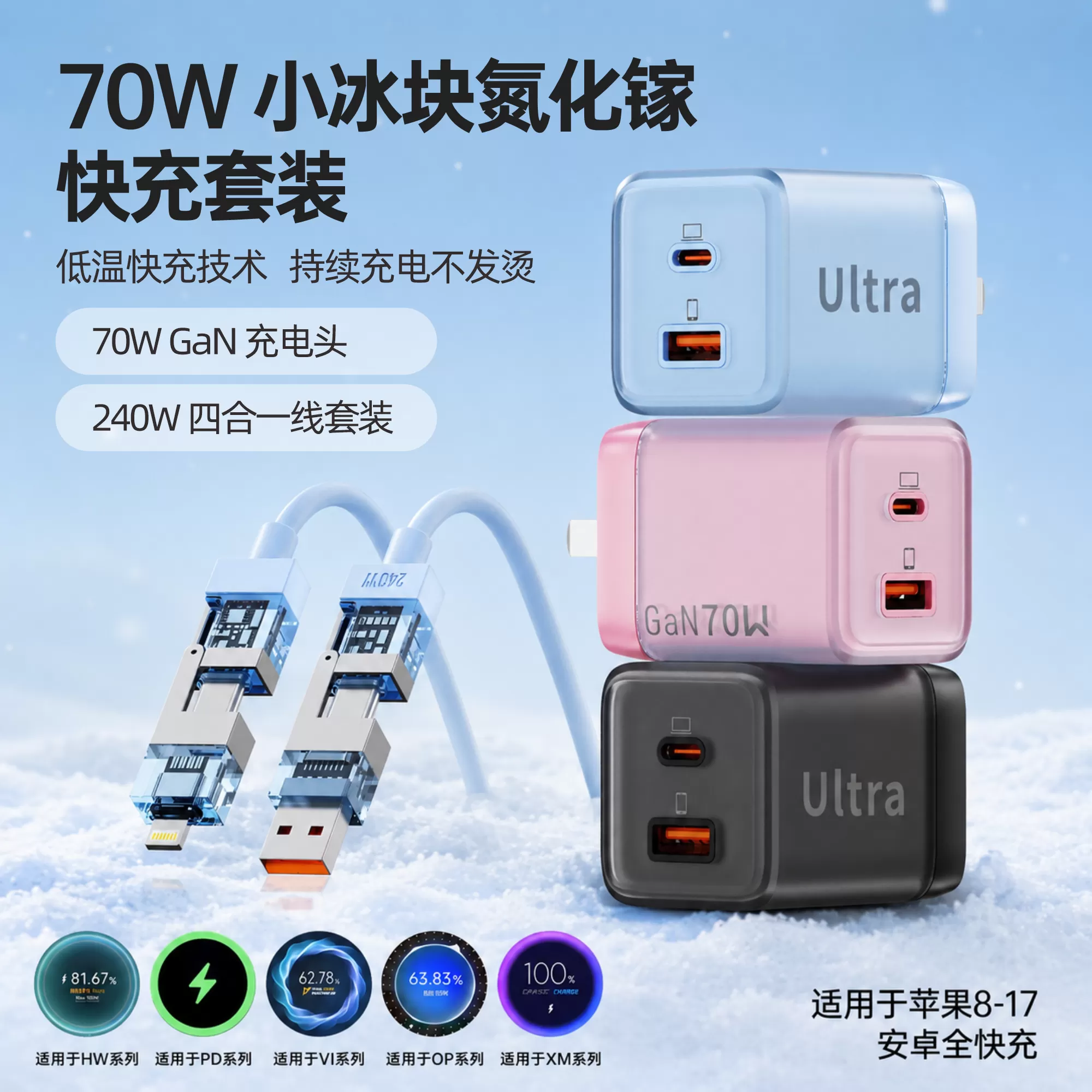 70W 小冰块氮化镓快充套装  丨 240W 四合一快充数据线
